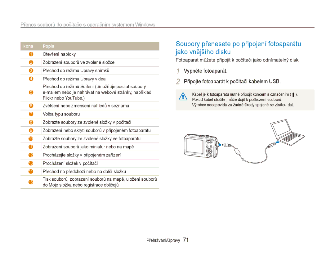 Samsung EC-ES80ZZBPSE3, EC-ES80ZZBPBE3, EC-ES80ZZBPPE3 manual Fotoaparát můžete připojit k počítači jako odnímatelný disk 