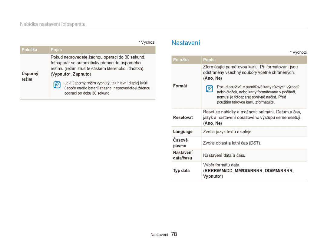 Samsung EC-ES80ZZBPBE3, EC-ES80ZZBPSE3, EC-ES80ZZBPPE3 manual Nastavení, Vypnuto*, Zapnuto, Ano, Ne 