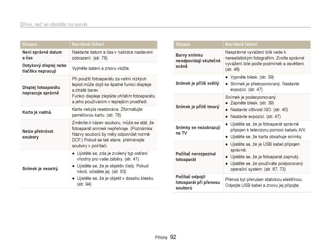 Samsung EC-ES80ZZBPSE3, EC-ES80ZZBPBE3, EC-ES80ZZBPPE3 manual Dříve, než se obrátíte na servis 