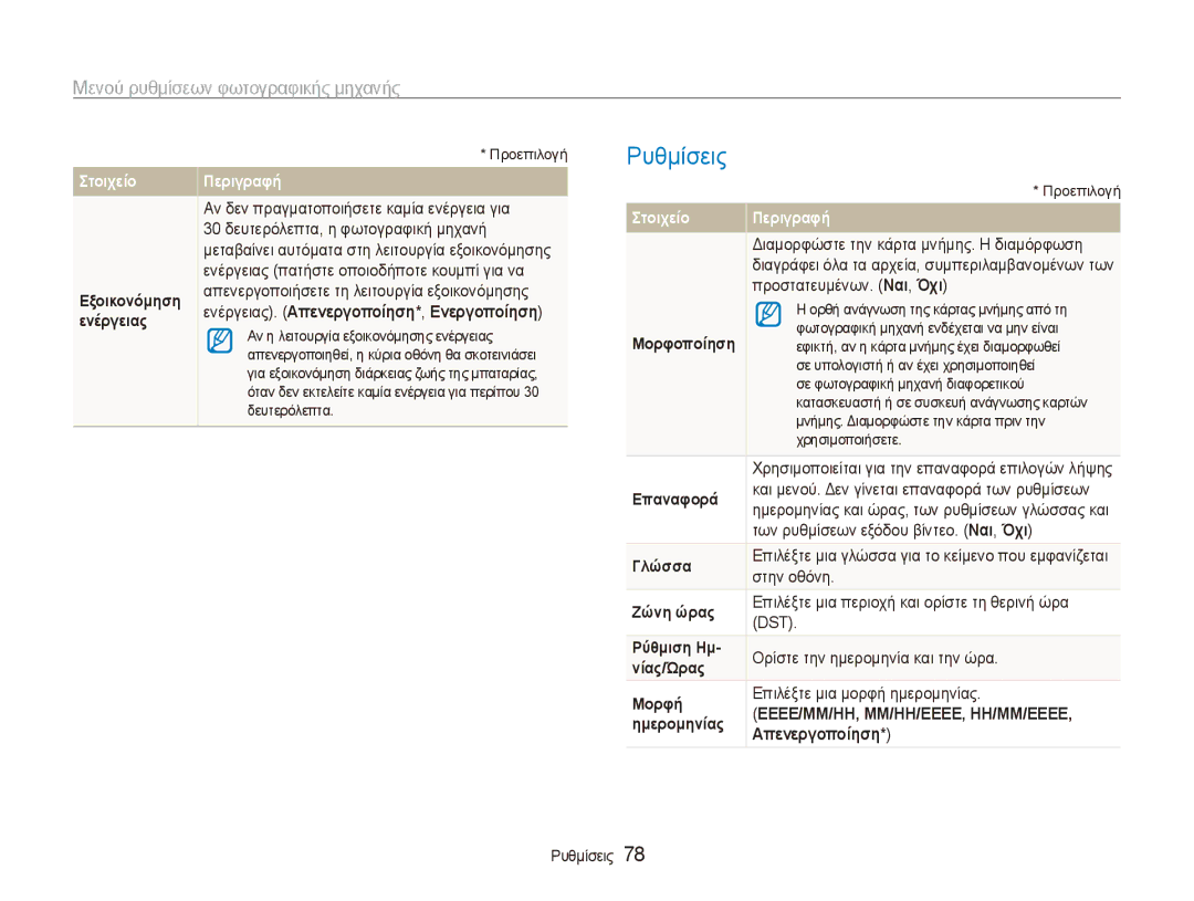 Samsung EC-ES80ZZBPBE3 manual Ρυθμίσεις, Ενέργειας. Απενεργοποίηση*, Ενεργοποίηση, Εεεε/μμ/ηη, μμ/ηη/εεεε, ηη/μμ/εεεε 