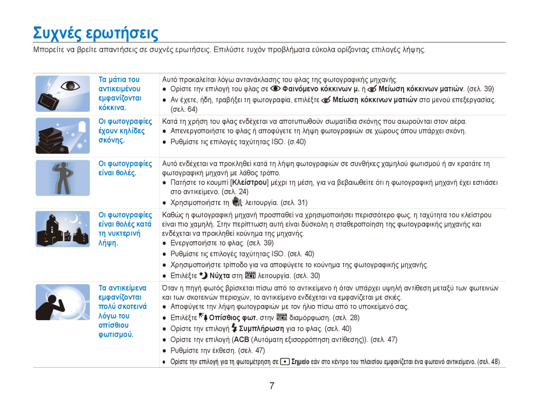 Samsung EC-ES80ZZBPRE3, EC-ES80ZZBPSE3, EC-ES80ZZBPBE3 manual Συχνές ερωτήσεις 