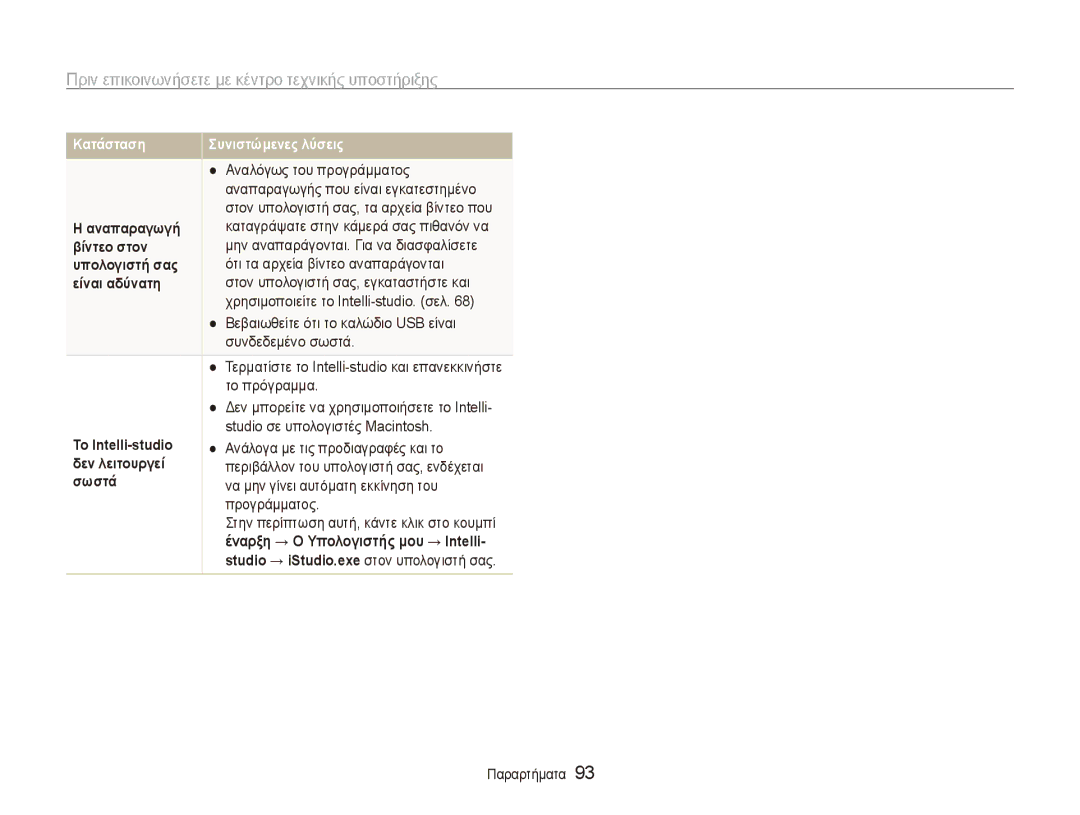 Samsung EC-ES80ZZBPBE3 manual Αναπαραγωγή καταγράψατε στην κάμερά σας πιθανόν να, Ότι τα αρχεία βίντεο αναπαράγονται 