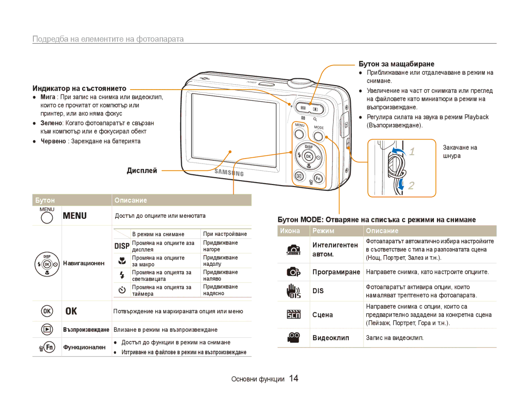 Samsung EC-ES80ZZBPBE3 manual Подредба на елементите на фотоапарата, Индикатор на състоянието, Дисплей, Бутон за мащабиране 