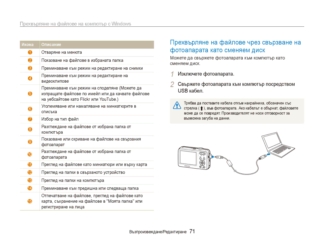 Samsung EC-ES80ZZBPSE3, EC-ES80ZZBPBE3 manual Икона 