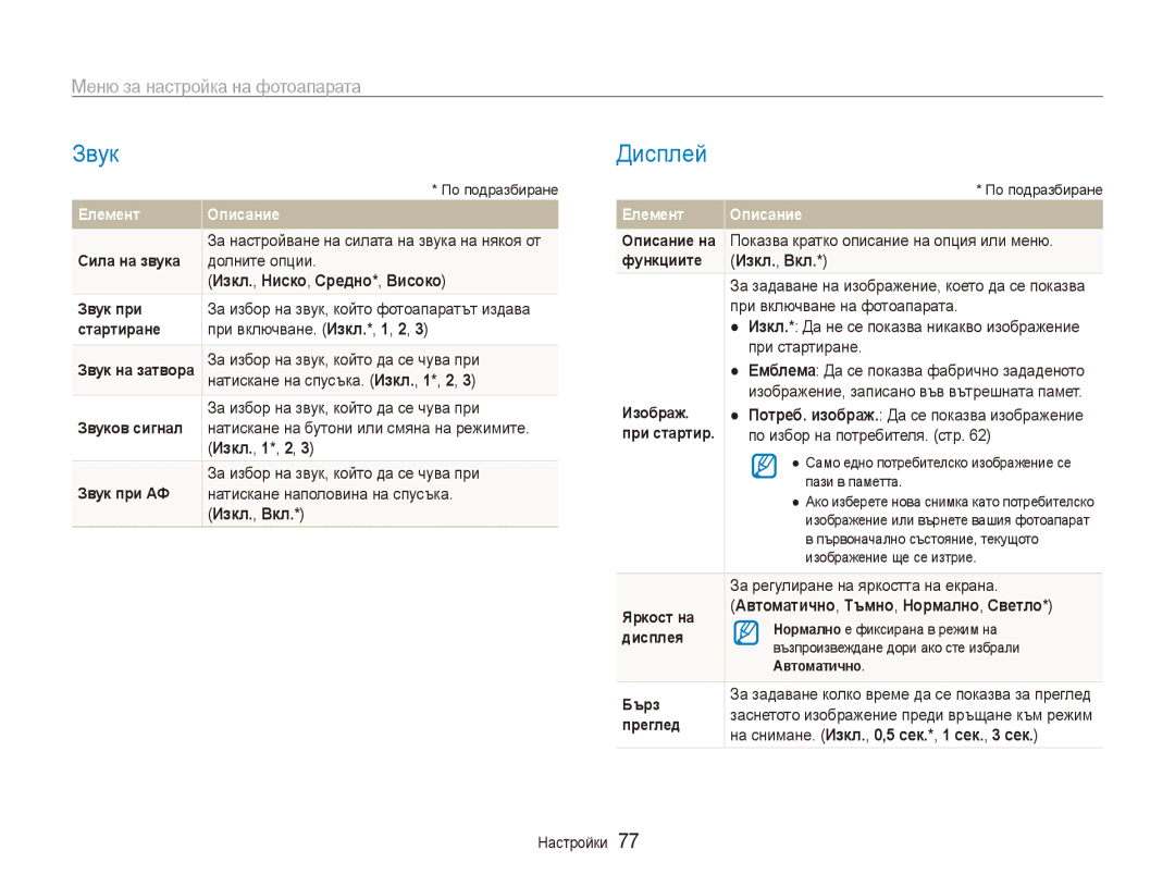 Samsung EC-ES80ZZBPSE3, EC-ES80ZZBPBE3 manual Звук, Дисплей, Меню за настройка на фотоапарата 