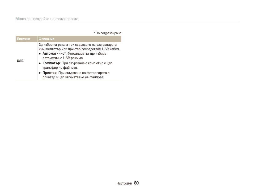 Samsung EC-ES80ZZBPBE3, EC-ES80ZZBPSE3 manual Usb 