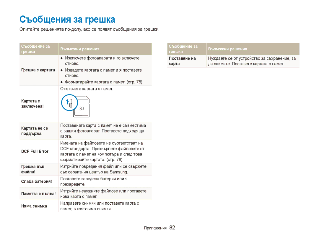 Samsung EC-ES80ZZBPBE3, EC-ES80ZZBPSE3 manual Съобщения за грешка, Отново 