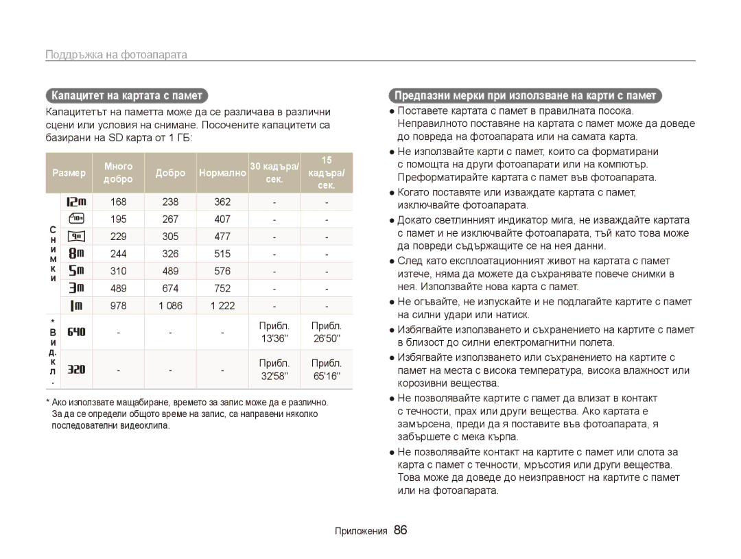 Samsung EC-ES80ZZBPBE3 Капацитет на картата с памет, 1336 2650, 3258 6516, Предпазни мерки при използване на карти с памет 