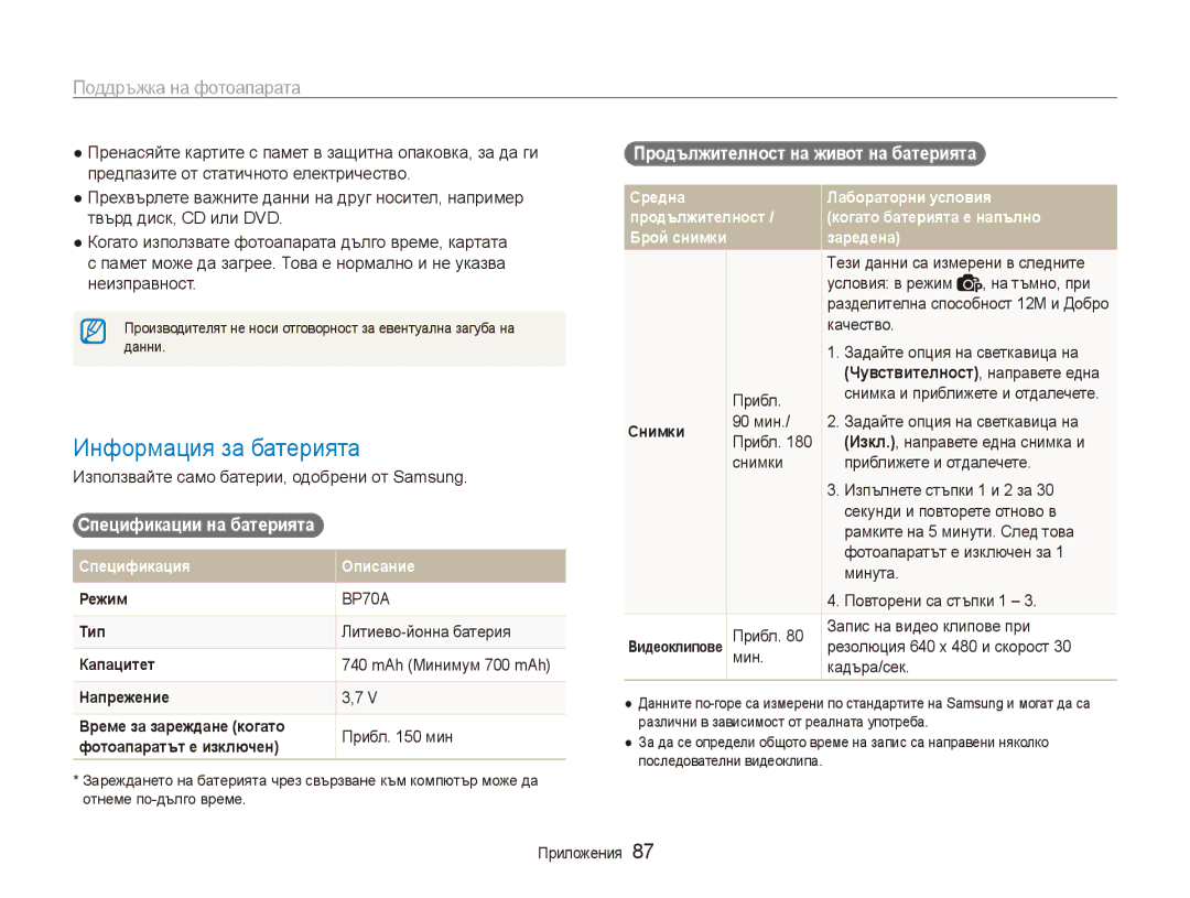 Samsung EC-ES80ZZBPSE3 manual Информация за батерията, Спецификации на батерията, Литиево-йонна батерия, Прибл мин 