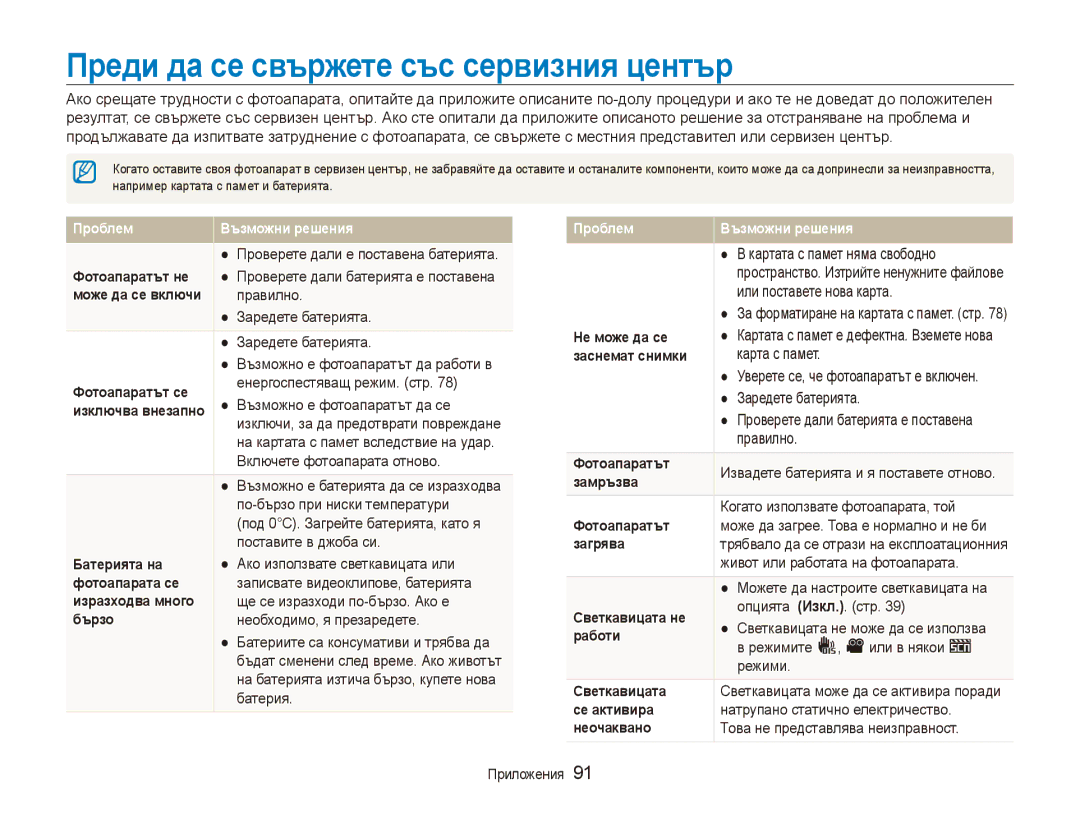 Samsung EC-ES80ZZBPSE3, EC-ES80ZZBPBE3 manual Преди да се свържете със сервизния център 