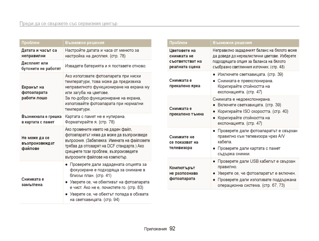 Samsung EC-ES80ZZBPBE3, EC-ES80ZZBPSE3 manual Преди да се свържете със сервизния център 