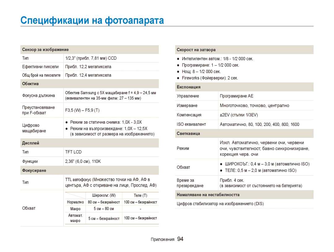 Samsung EC-ES80ZZBPBE3, EC-ES80ZZBPSE3 Спецификации на фотоапарата, Многоточково, точково, централно, Корекция черв. очи 