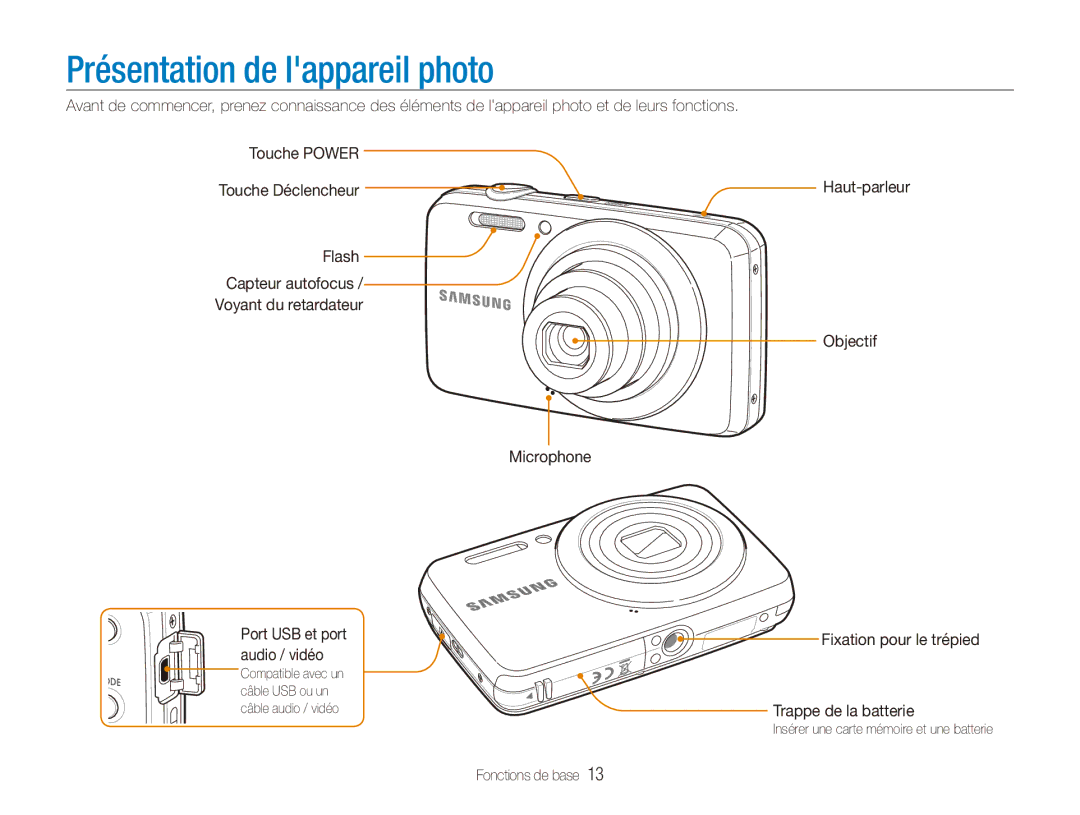 Samsung EC-ES80ZZDPPZA, EC-ES80ZZDPSZA Présentation de lappareil photo, Haut-parleur Objectif Fixation pour le trépied 