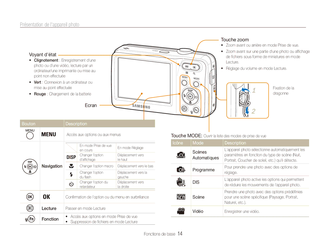 Samsung EC-ES80ZZBPRE1, EC-ES80ZZDPSZA manual Présentation de lappareil photo, Bouton Description, Icône Mode Description 