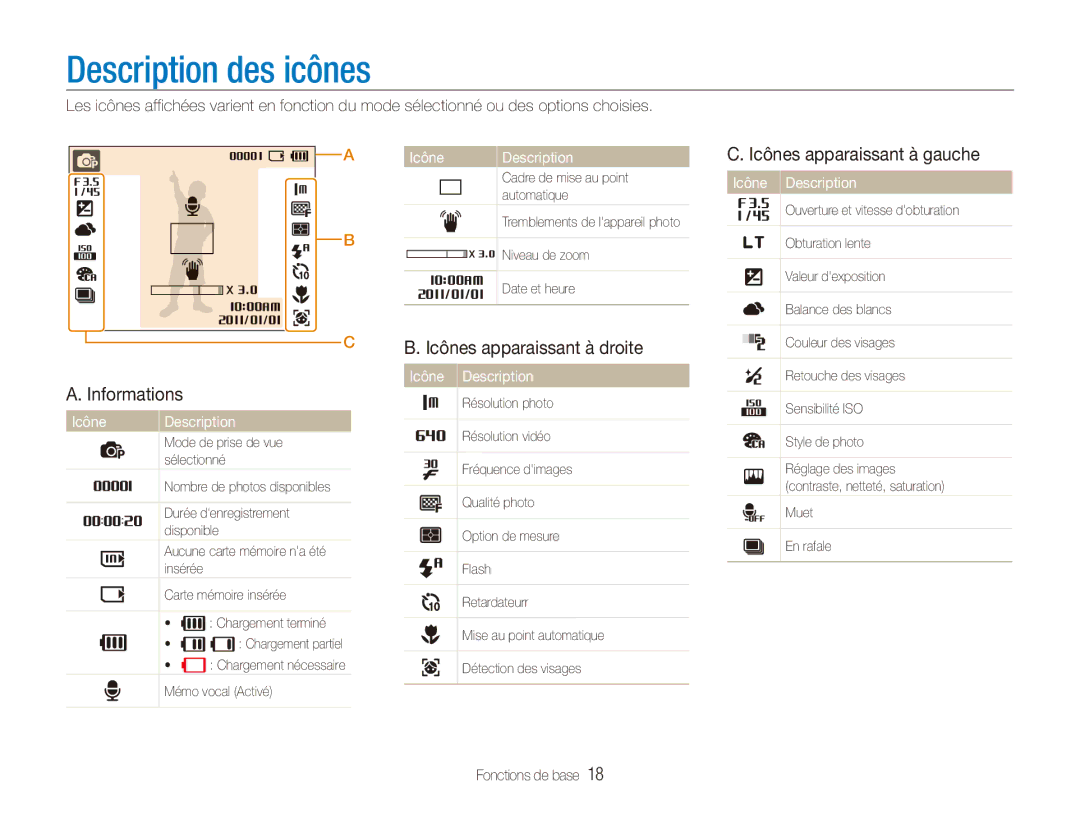 Samsung EC-ES80ZZBPBE1 Description des icônes, Informations, Icônes apparaissant à droite, Icônes apparaissant à gauche 