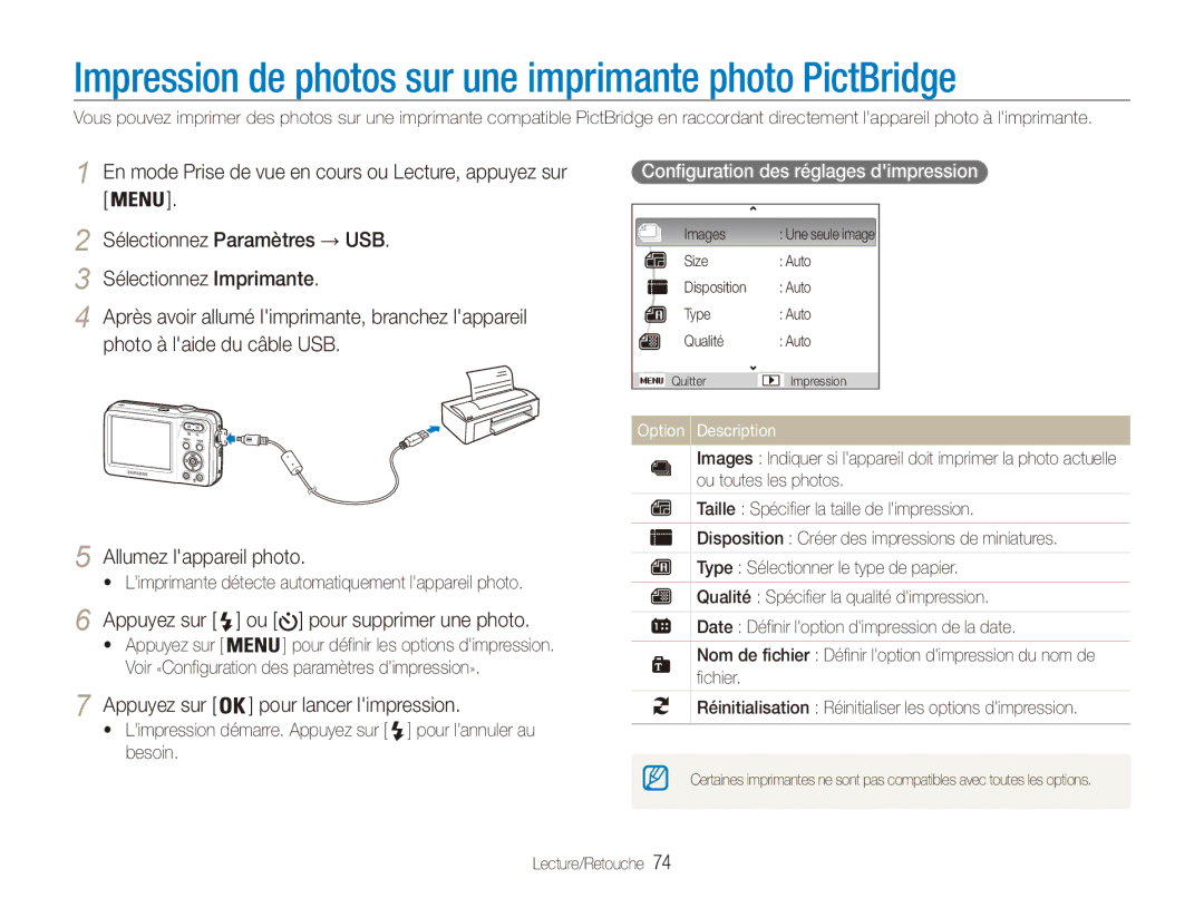 Samsung EC-ES80ZZBPRE1 manual Impression de photos sur une imprimante photo PictBridge, Ou pour supprimer une photo 