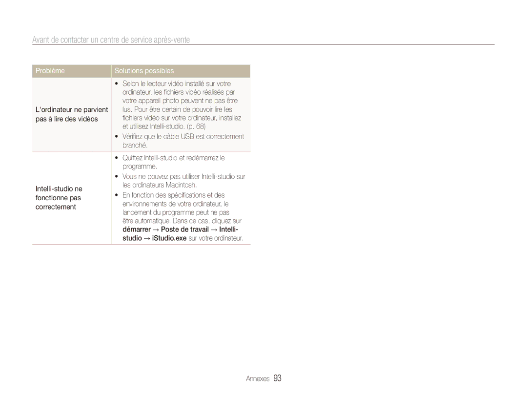 Samsung EC-ES81ZZDPBZA manual Pas à lire des vidéos, Et utilisez Intelli-studio. p, Quittez Intelli-studio et redémarrez le 