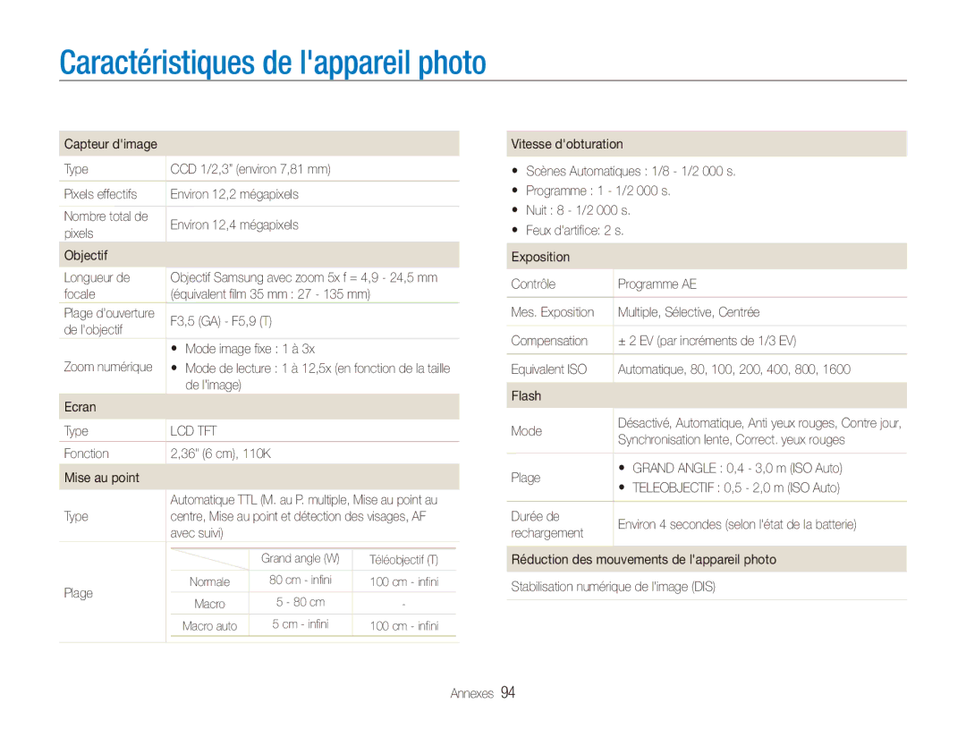 Samsung EC-ES80ZZDPRZA, EC-ES80ZZDPSZA, EC-ES80ZZBPBE1, EC-ES80ZZDPPZA, EC-ES80ZZBPRE1 Caractéristiques de lappareil photo 