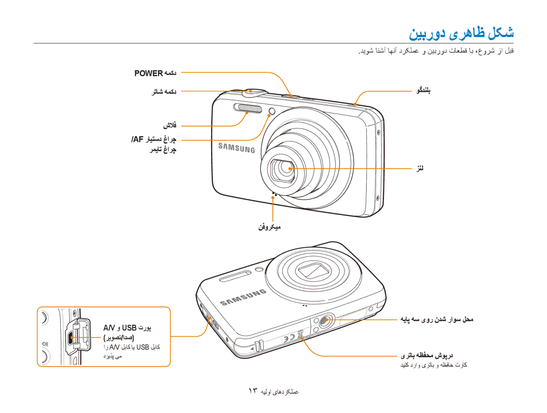 Samsung EC-ES80ZZBPRSA, EC-ES80ZZDPSZA, EC-ES80ZZDPPZA, EC-ES80ZZBPRAE, EC-ES80ZZBPRKE, EC-ES80ZZDPBIR manual نیبرود یرهاظ لکش 