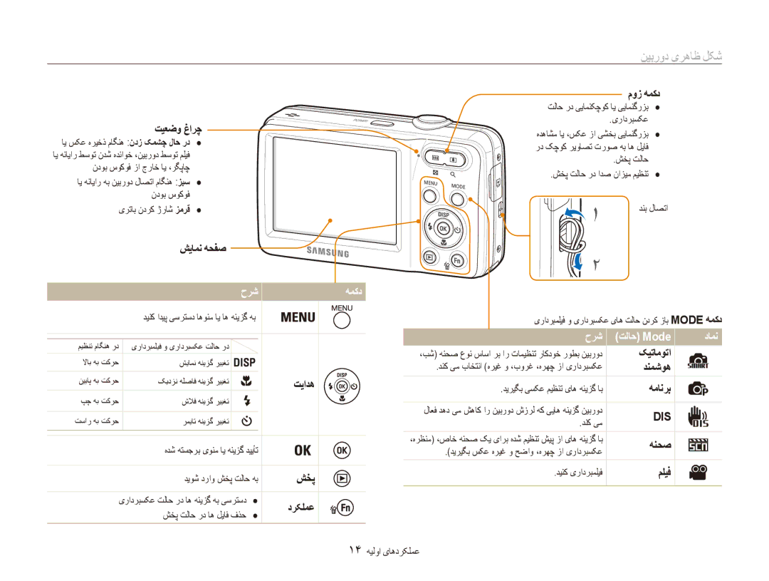 Samsung EC-ES80ZZDPRIR, EC-ES80ZZDPSZA, EC-ES80ZZDPPZA, EC-ES80ZZBPRAE, EC-ES80ZZBPRKE شکل ظاهری دوربین, حرش تلاح Mode 