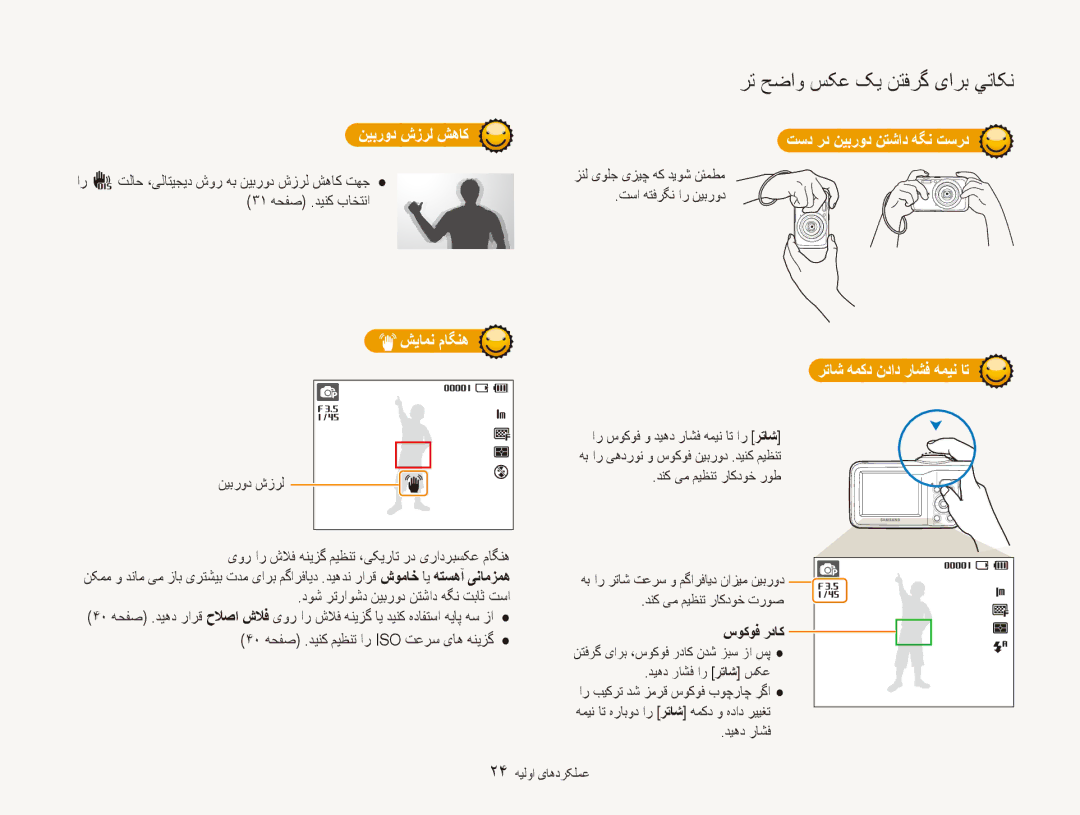 Samsung EC-ES80ZZBPSAE manual نیبرود شزرل شهاک, شیامن ماگنه, تسد رد نیبرود نتشاد هگن تسرد, رتاش همکد نداد راشف همین ات 