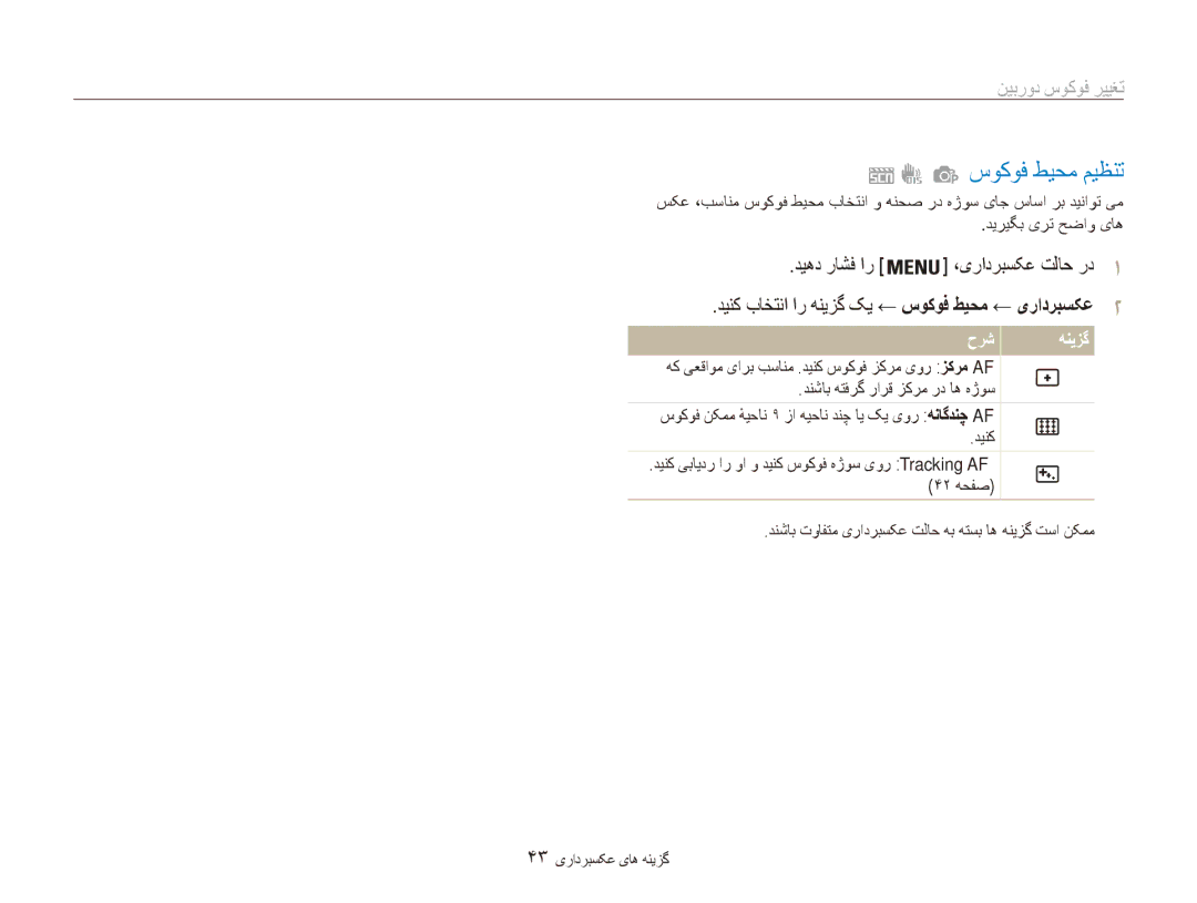 Samsung EC-ES80ZZBPBSA, EC-ES80ZZDPSZA, EC-ES80ZZDPPZA, EC-ES80ZZBPRAE سوکوف طیحم ميظنت, دنشاب هتفرگ رارق زکرم رد اه هژوس 