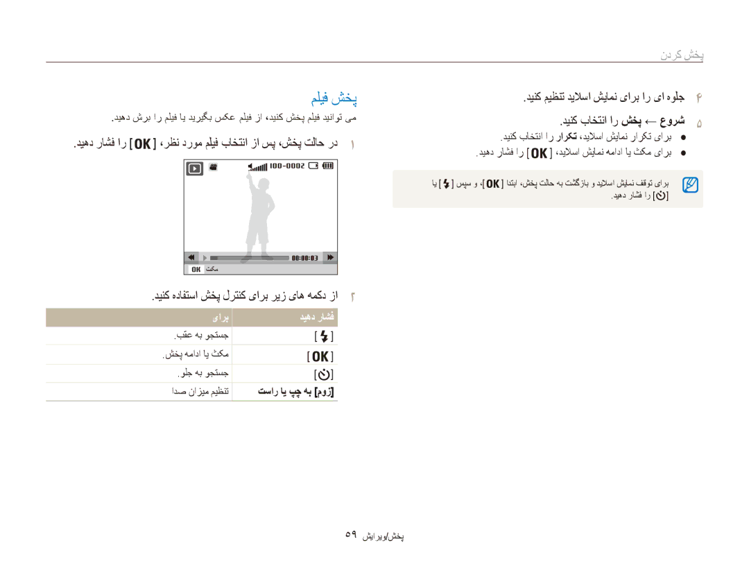 Samsung EC-ES81ZZBDSIL, EC-ES80ZZDPSZA, EC-ES80ZZDPPZA manual ملیف شخپ, دینک میظنت دیلاسا شیامن یارب ار یا هولج, ديهد راشف ار 