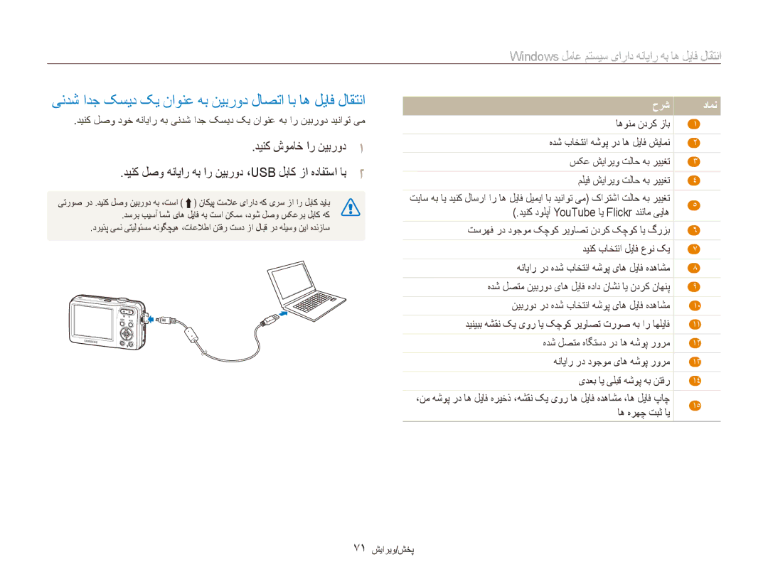 Samsung EC-ES80ZZBPSKE, EC-ES80ZZDPSZA manual یندش ادج کسید کی ناونع هب نیبرود لاصتا اب اه لیاف لاقتنا, 71 پخش/ویرایش 