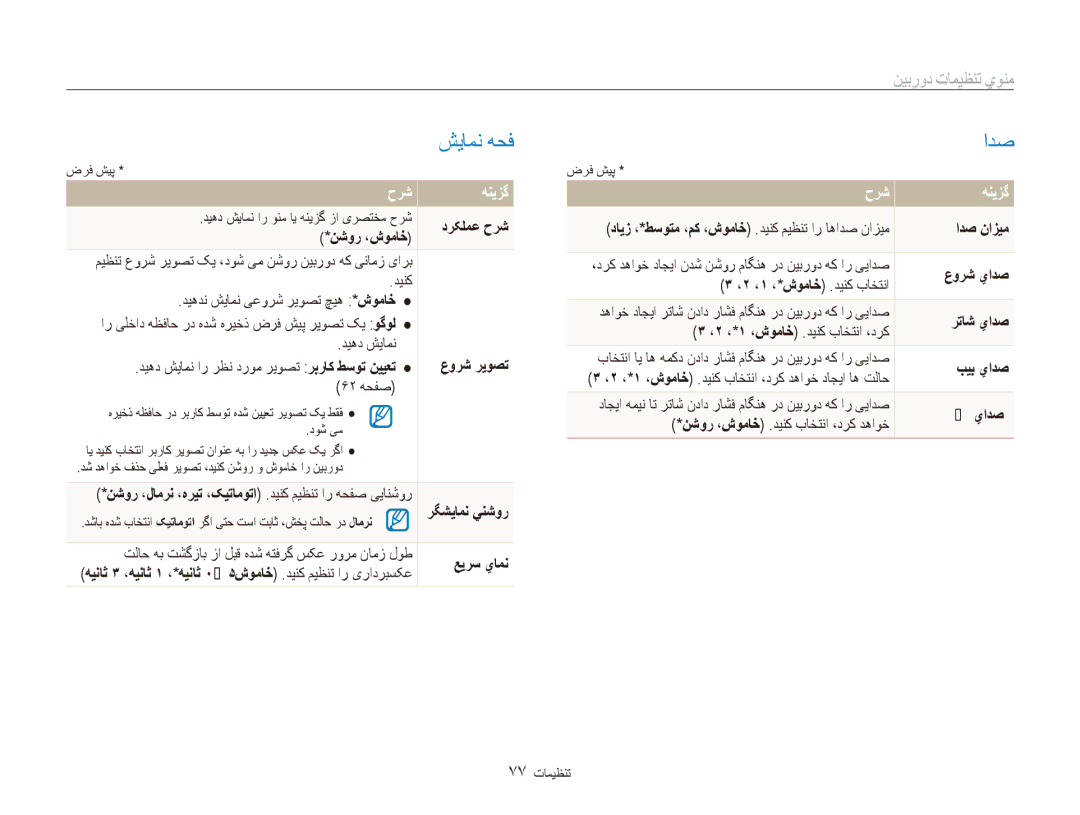 Samsung EC-ES80ZZBPBAE, EC-ES80ZZDPSZA, EC-ES80ZZDPPZA, EC-ES80ZZBPRAE, EC-ES80ZZBPRKE, EC-ES80ZZDPBIR manual منوي تنظنظیماتنرٜ찆 