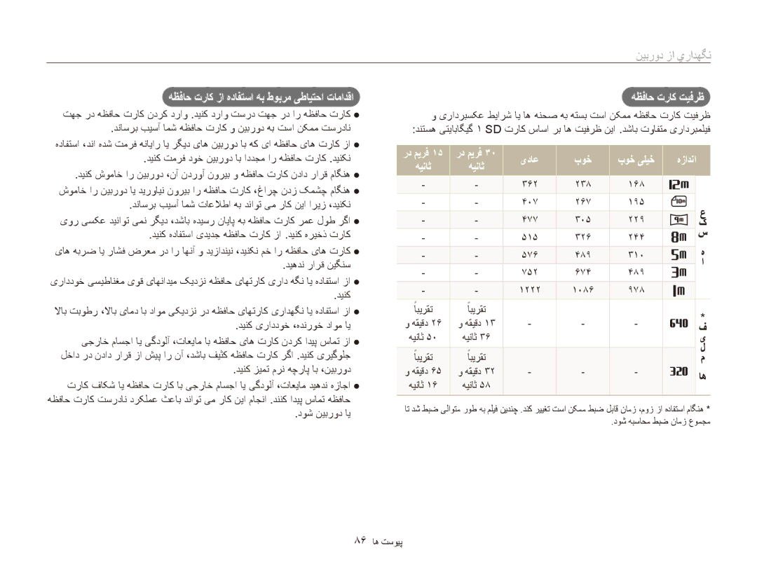 Samsung EC-ES80ZZBPSIL هظفاح تراک زا هدافتسا هب طوبرم یطایتحا تامادقا, هظفاح تراک تیفرظ, رد میرف یداع بوخ بوخ یلیخ هزادنا 