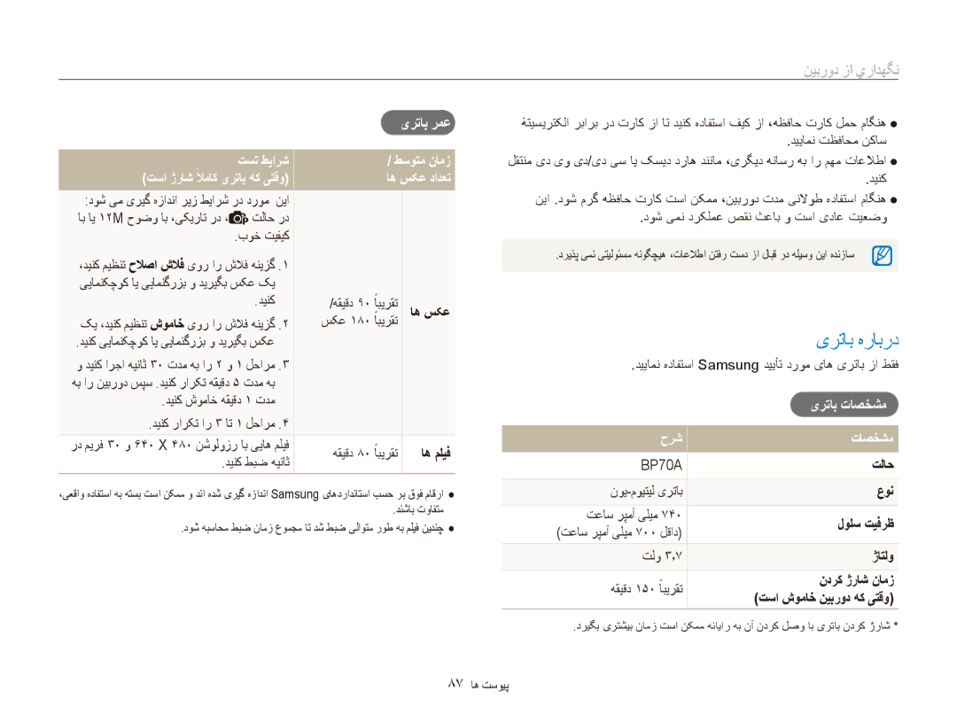 Samsung EC-ES80ZZDPBME, EC-ES80ZZDPSZA, EC-ES80ZZDPPZA, EC-ES80ZZBPRAE, EC-ES80ZZBPRKE, EC-ES80ZZDPBIR manual یرتاٜوهرپهدر 