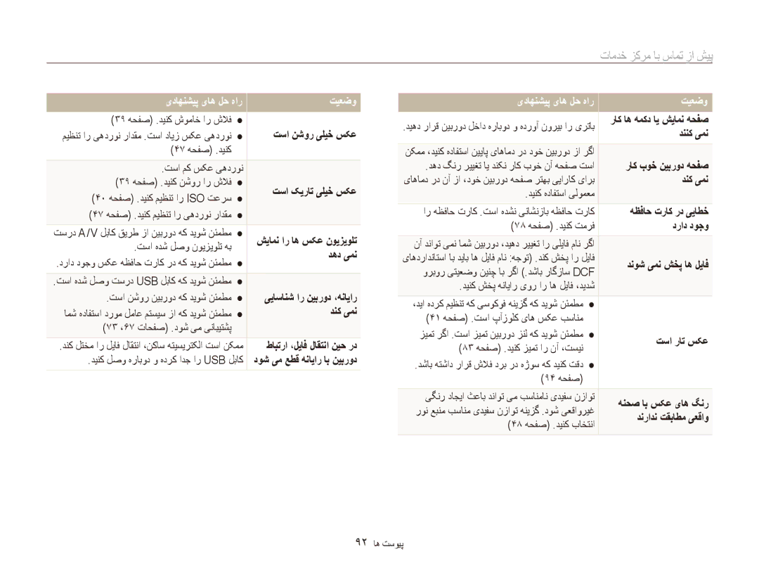 Samsung EC-ES81ZZBDSIL, EC-ES80ZZDPSZA, EC-ES80ZZDPPZA, EC-ES80ZZBPRAE, EC-ES80ZZBPRKE manual پيش از تماس با مرکز خدمات 