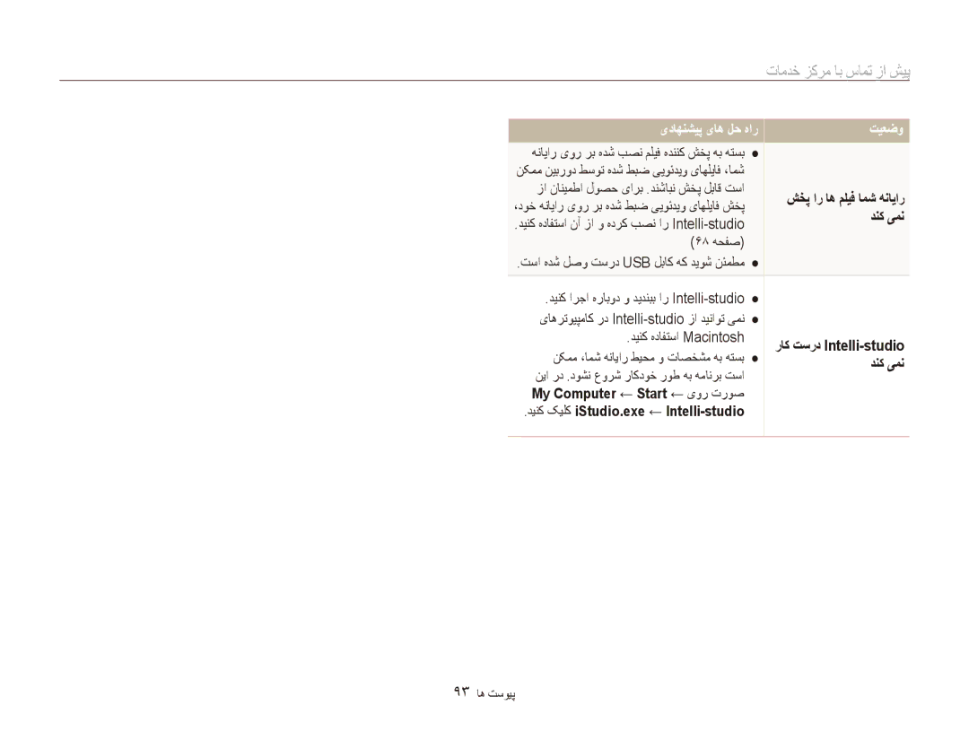 Samsung EC-ES81ZZDPBIR, EC-ES80ZZDPSZA manual پيش از تماس با, شخپ ار اه ملیف امش هنایار, My Computer ← Start ← یور تروص 