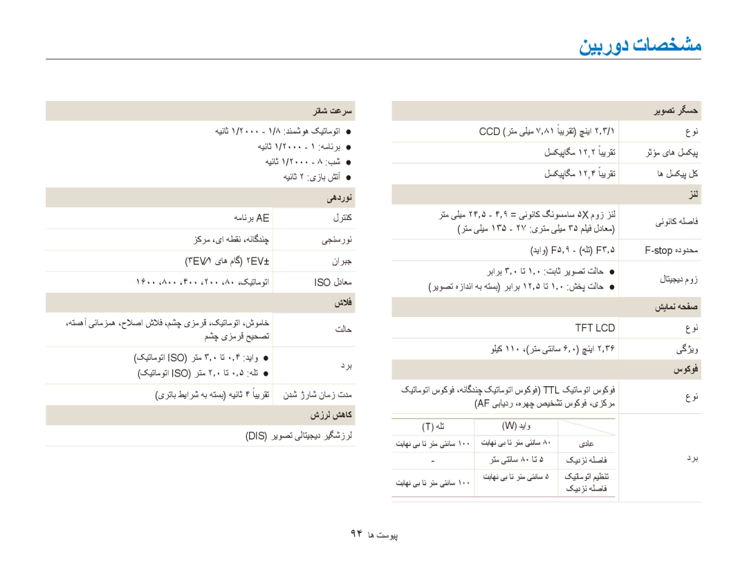 Samsung EC-ES81ZZDPRIR, EC-ES80ZZDPSZA, EC-ES80ZZDPPZA, EC-ES80ZZBPRAE, EC-ES80ZZBPRKE, EC-ES80ZZDPBIR manual نیبرود تاصخشم 