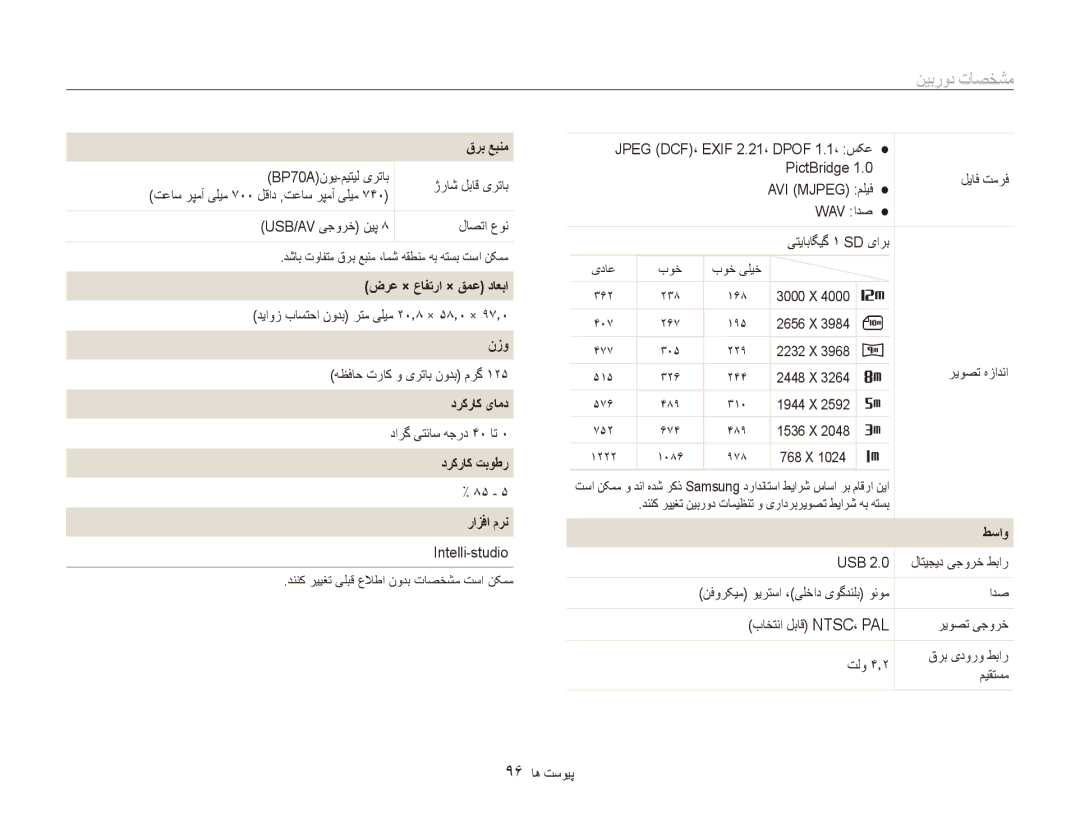 Samsung EC-ES80ZZBPSSA, EC-ES80ZZDPSZA قرب عبنم, ضرع × عافترا × قمع داعبا, نزو, درکراک یامد, درکراک تبوطر رازفا مرن, طساو 