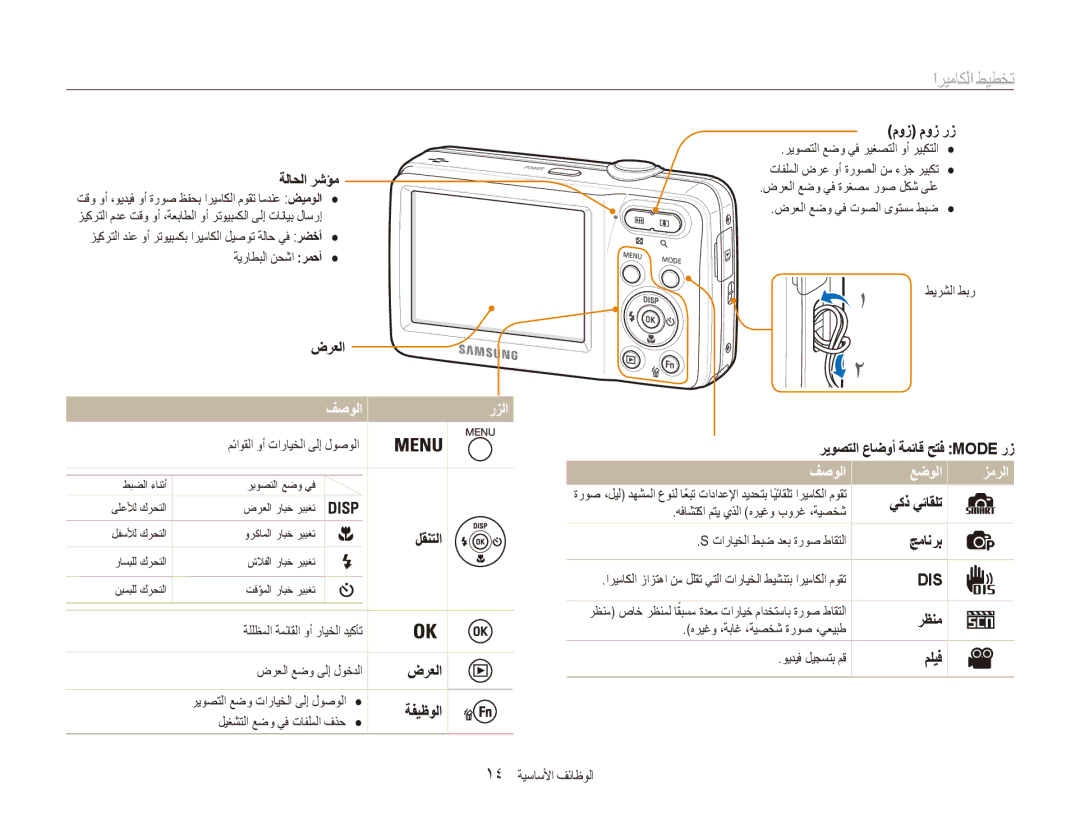 Samsung EC-ES80ZZDPRIR, EC-ES80ZZDPSZA, EC-ES80ZZDPPZA, EC-ES80ZZBPRAE manual تخطيط الكاميرا, فصولا رزلا, فصولا عضولا زمرلا 