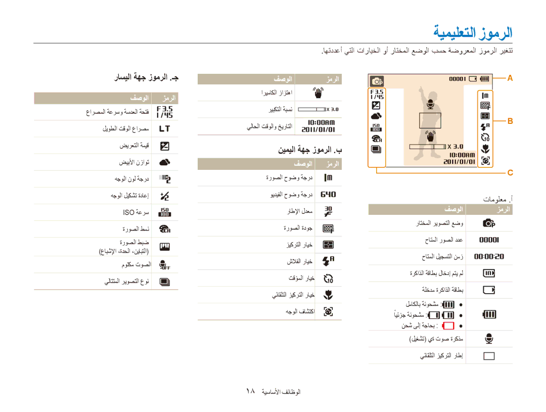 Samsung EC-ES80ZZBPBKE, EC-ES80ZZDPSZA manual ةيميلعتلا زومرلا, راسيلا ةهج زومرلا .ـج, نيميلا ةهج زومرلا .ب, فصولا زمرلا 