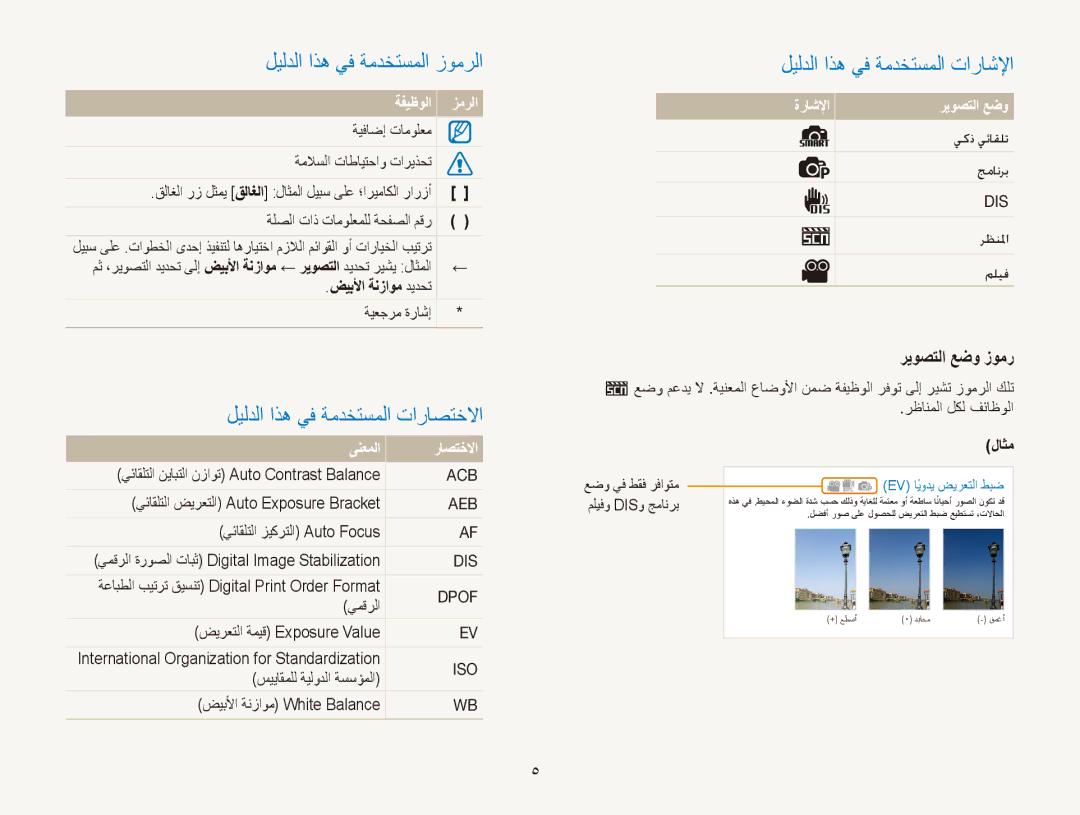 Samsung EC-ES80ZZBPSKE manual ليلدلا اذه يف ةمدختسملا زومرلا, ريوصتلا عضو زومر, ةفيظولا زمرلا, ةراشلإا, ىنعملا راصتخلاا 