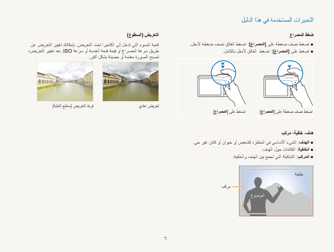 Samsung EC-ES81ZZBDBIL manual ليلدلا اذه يف ةمدختسملا تاريبعتلا, لفسلأ هطغض فصن قلاغلا طغضا عارصملا ىلع ةطغض فصن طغضا 