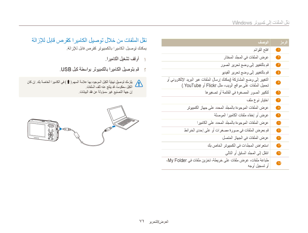 Samsung EC-ES80ZZBPSKE, EC-ES80ZZDPSZA manual ةلازلإل لباق صرقك اريماكلا ليصوت للاخ نم تافلملا لقن, 71 العرض/التحرير 