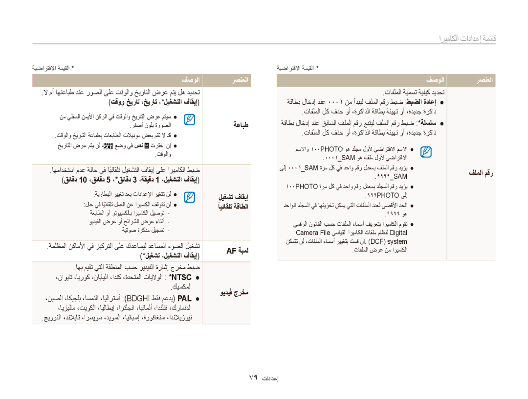 Samsung EC-ES80ZZBPRSA, EC-ES80ZZDPSZA, EC-ES80ZZDPPZA, EC-ES80ZZBPRAE, EC-ES80ZZBPRKE, EC-ES80ZZDPBIR, EC-ES81ZZBDRIL قائمة 