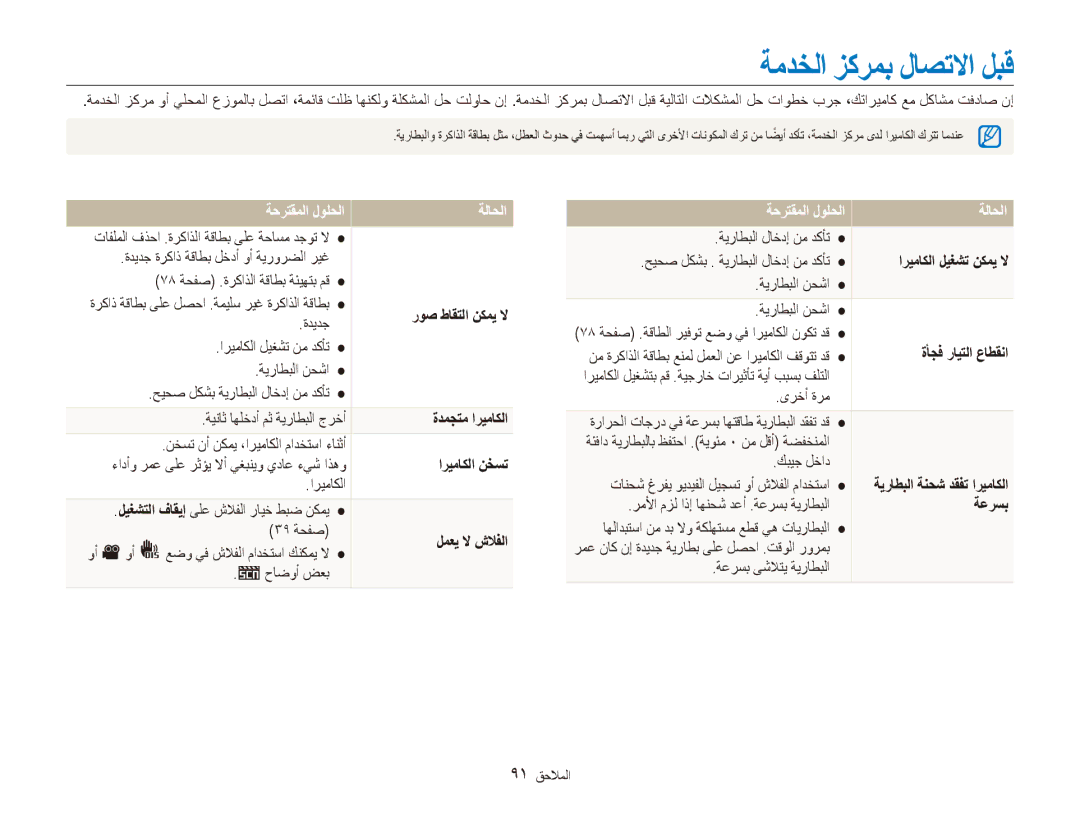 Samsung EC-ES80ZZDPSIR, EC-ES80ZZDPSZA, EC-ES80ZZDPPZA, EC-ES80ZZBPRAE manual ةمدخلا زكرمب لاصتلاا لبق, ةحرتقملا لولحلا ةلاحلا 