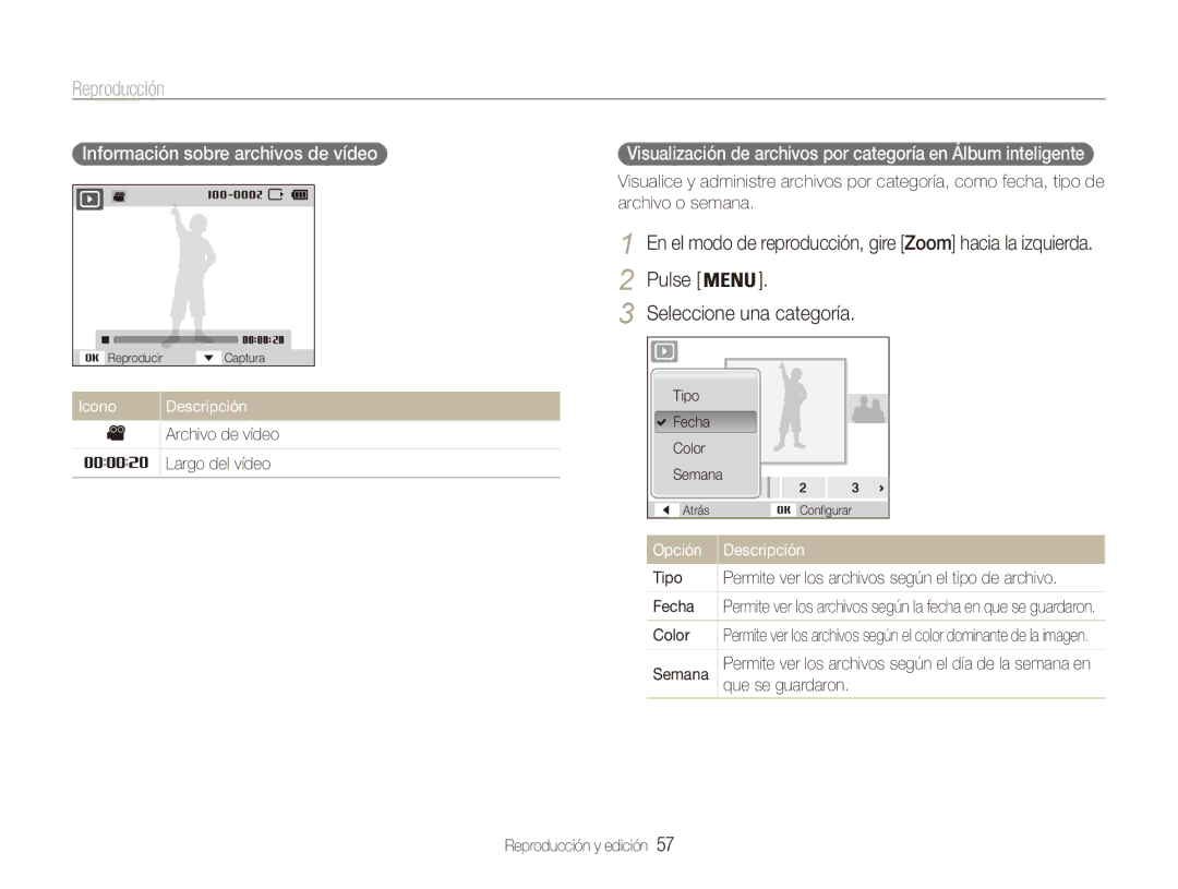Samsung EC-ES90ZZBPBIL, EC-ES90ZZBPBE1 Reproducción, Pulse Seleccione una categoría, Información sobre archivos de vídeo 