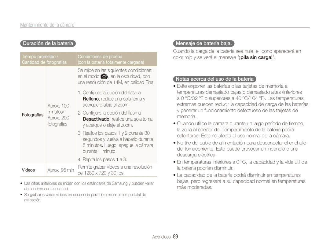 Samsung EC-ES90ZZBPBE1, EC-ES90ZZBPRE1 Duración de la batería, Mensaje de batería baja, Notas acerca del uso de la batería 