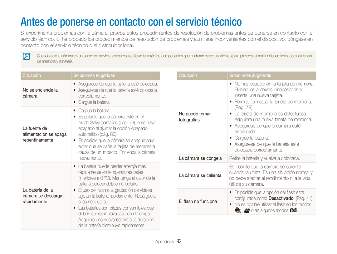 Samsung EC-ES90ZZBPSIL manual Antes de ponerse en contacto con el servicio técnico, Situación Soluciones sugeridas 