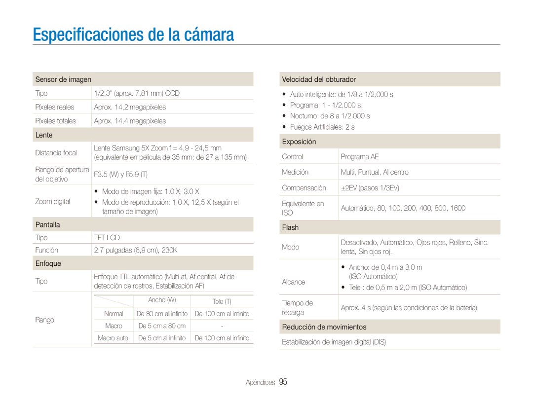 Samsung EC-ES90ZZBPBE1, EC-ES90ZZBPRE1, EC-ES90ZZBPSE1, EC-ES90ZZBPSIL, EC-ES90ZZBPBIL manual Especificaciones de la cámara 