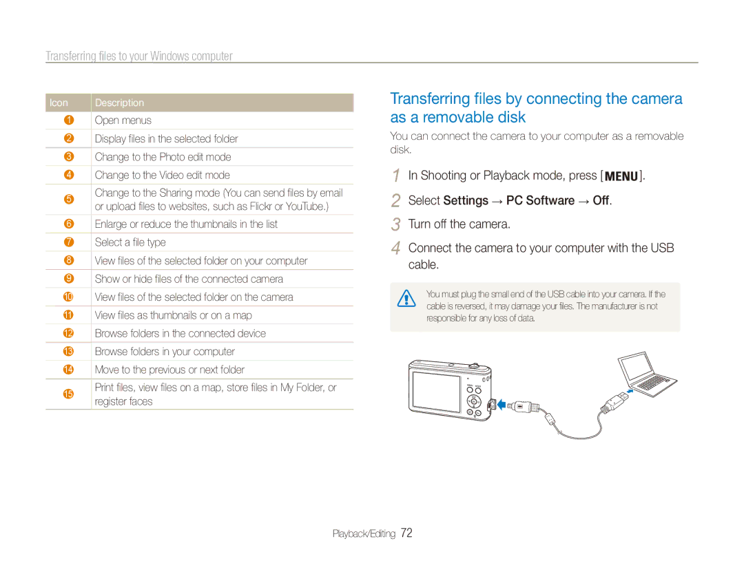 Samsung EC-ES90ZZBDRSA, EC-ES90ZZBPBE1, EC-ES90ZZBPRE1, EC-ES90ZZBPSE1, EC-ES90ZZDPSME, EC-ES90ZZDPUME, EC-ES91ZZBCBTR Icon 