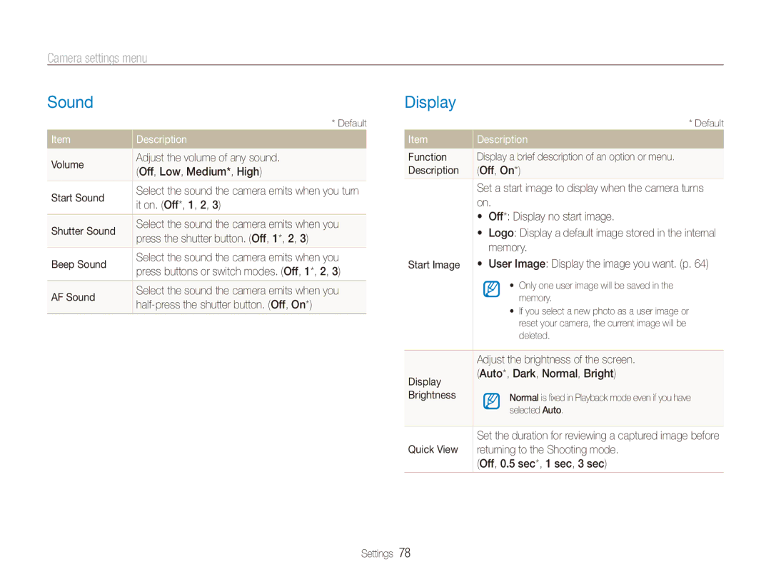 Samsung EC-ES90ZZBDSVN, EC-ES90ZZBPBE1, EC-ES90ZZBPRE1, EC-ES90ZZBPSE1, EC-ES90ZZDPSME Sound, Display, Camera settings menu 