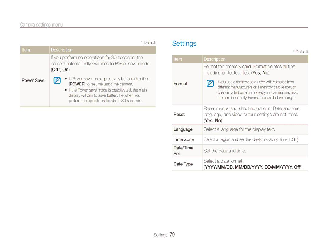 Samsung EC-ES90ZZBDBVN, EC-ES90ZZBPBE1, EC-ES90ZZBPRE1, EC-ES90ZZBPSE1, EC-ES90ZZDPSME, EC-ES90ZZDPUME, EC-ES91ZZBCBTR Settings 