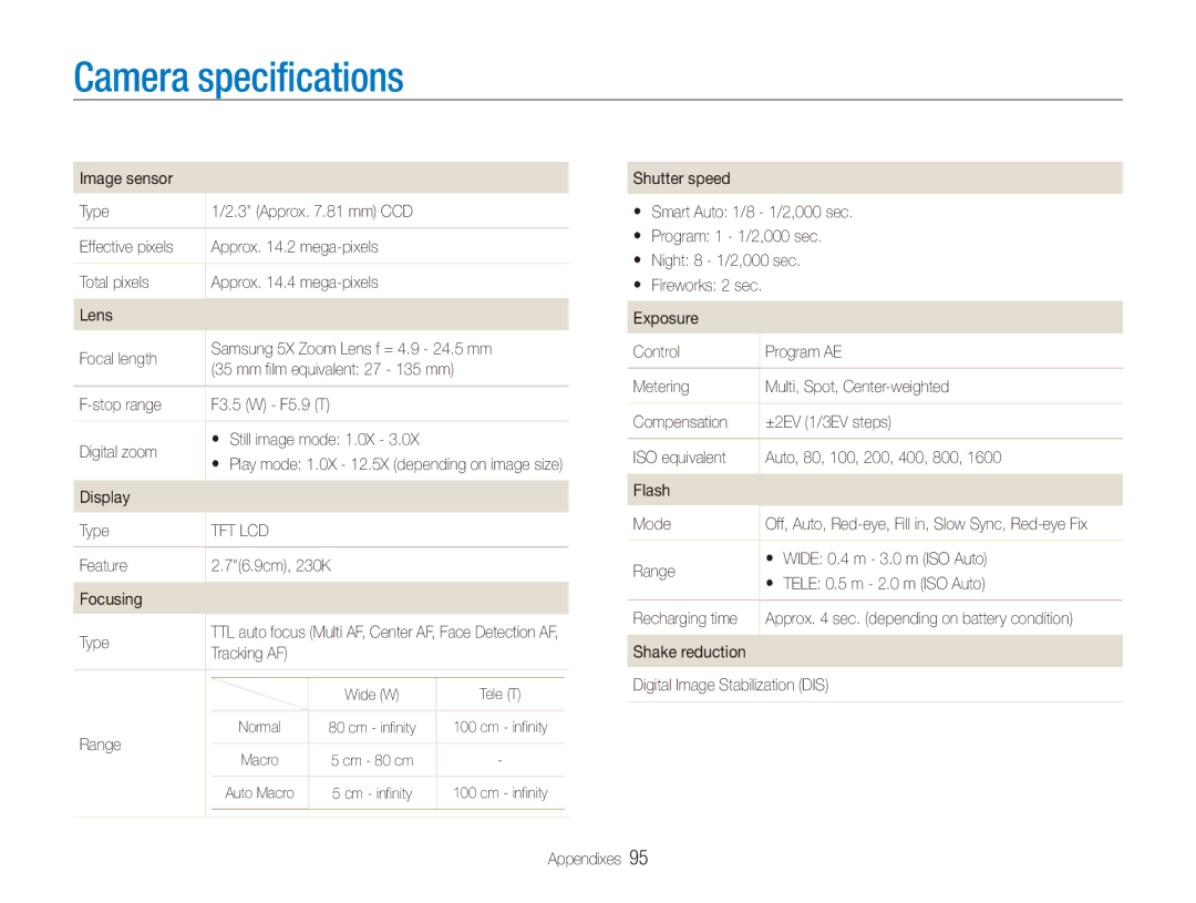 Samsung EC-ES90ZZDPRME, EC-ES90ZZBPBE1, EC-ES90ZZBPRE1, EC-ES90ZZBPSE1, EC-ES90ZZDPSME, EC-ES90ZZDPUME Camera specifications 